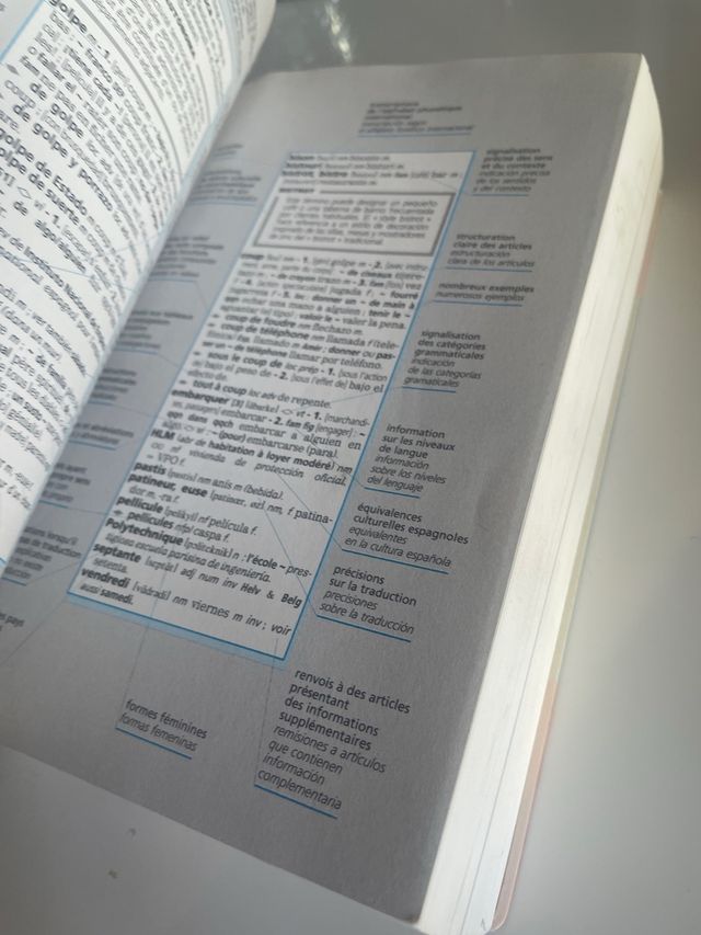 Diccionario Compact Esp/fr-fr/esp (Lengua Francesa)