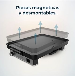 plancha de cocinar cecotec magnet 1800