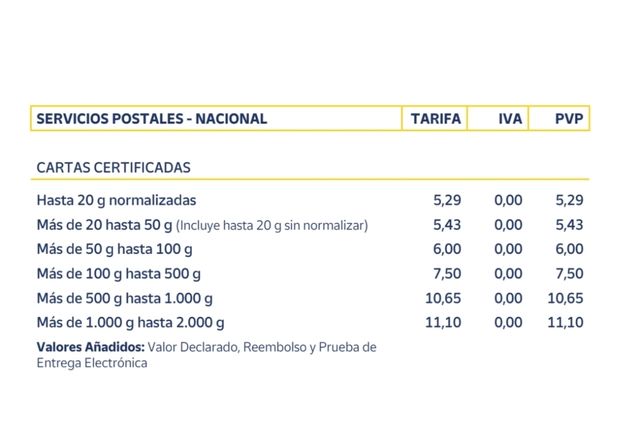 ¡NUEVO! WarioWare: Get It Together! -  Nintendo Sw