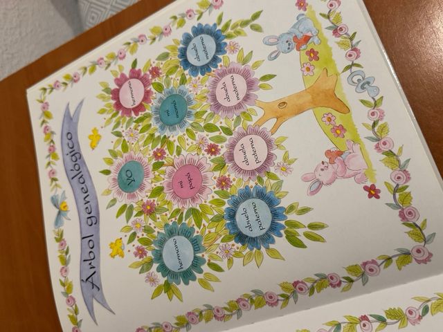 Libro Registro Nacimiento Bebé