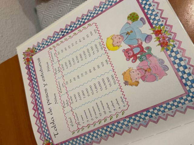 Libro Registro Nacimiento Bebé