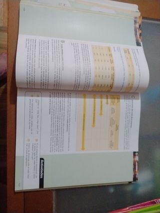 Economía y organización de empresas. 2.º Bachil...