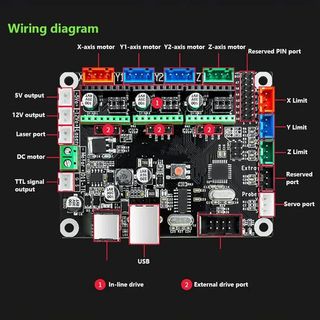 Placa Base CNC / Impresora 3D Nueva