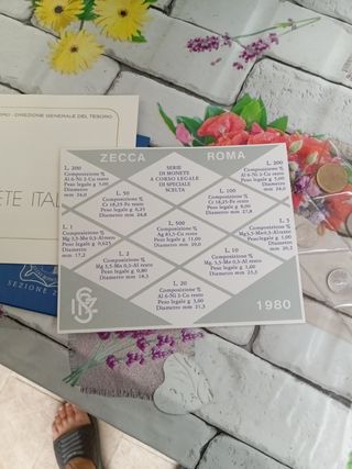Serie Monete 1980 originali perfette