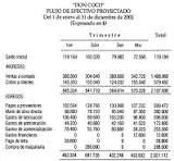 RESUELVO EJERCICIOS DE CONTABILIDAD FINANCIERA