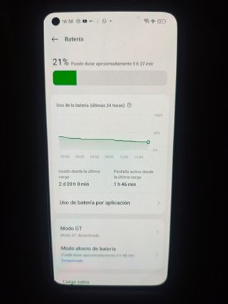 Realme GT Master Edition