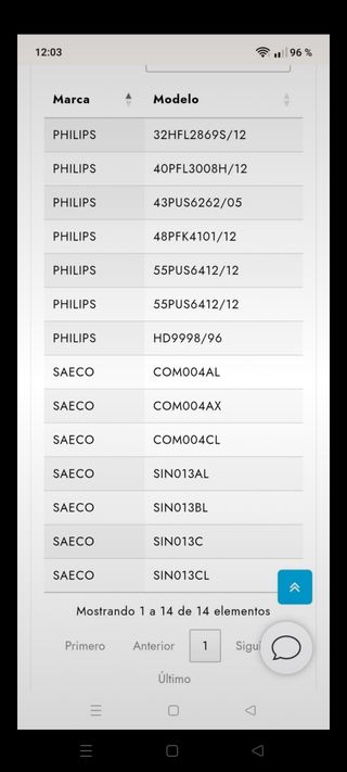 Tanque de agua para cafetera Saeco-philips