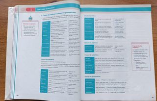 LENGUA Y LITERATURA SERIE ABIERTA 4 ESO CONSTRU...