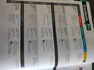 Libro Inglés B1+ Macmillan educación