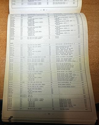 VRT TRANSISTOR , DIODI TRYRISTOREN E IC BAND 2