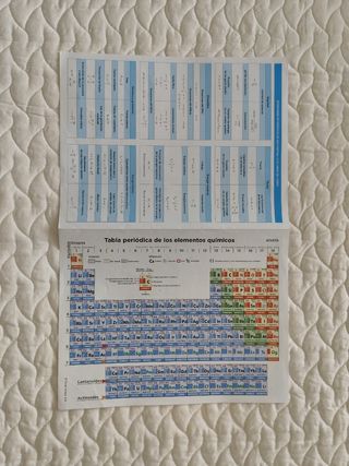 Física y Química 4 ESO