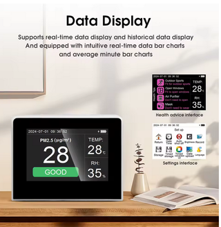 Detector Calidad Aire K6-D CO2 PM2.5