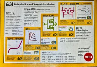 Libro VRT Band 2 Tabella Comparativa 1N..6000.. C