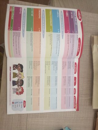 Go! 2 Richmond Student's book