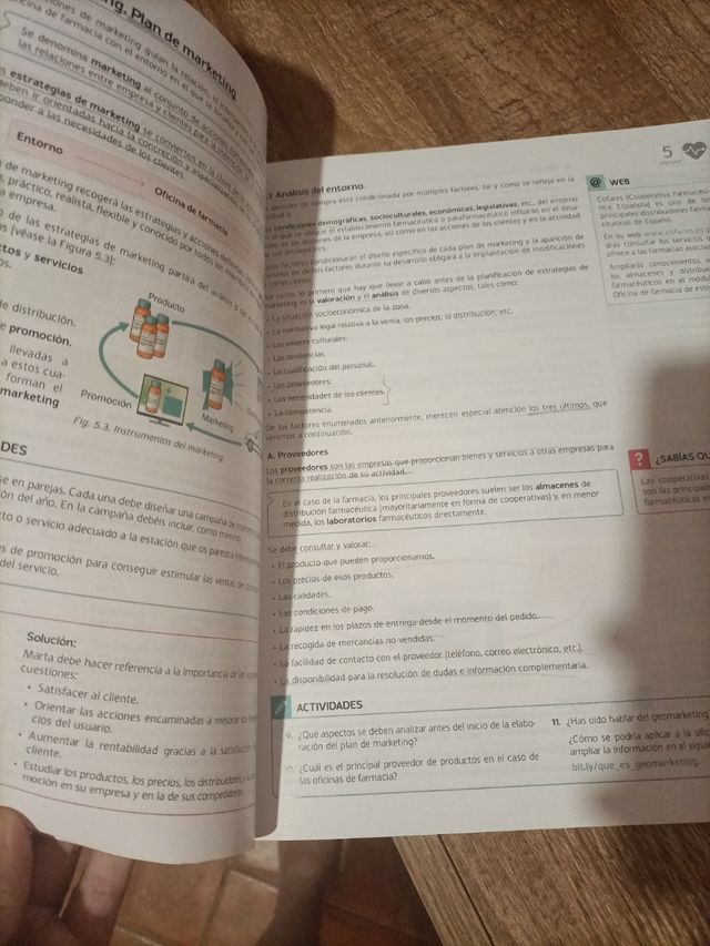 Libro Disposición y venta de productos. Farmacia