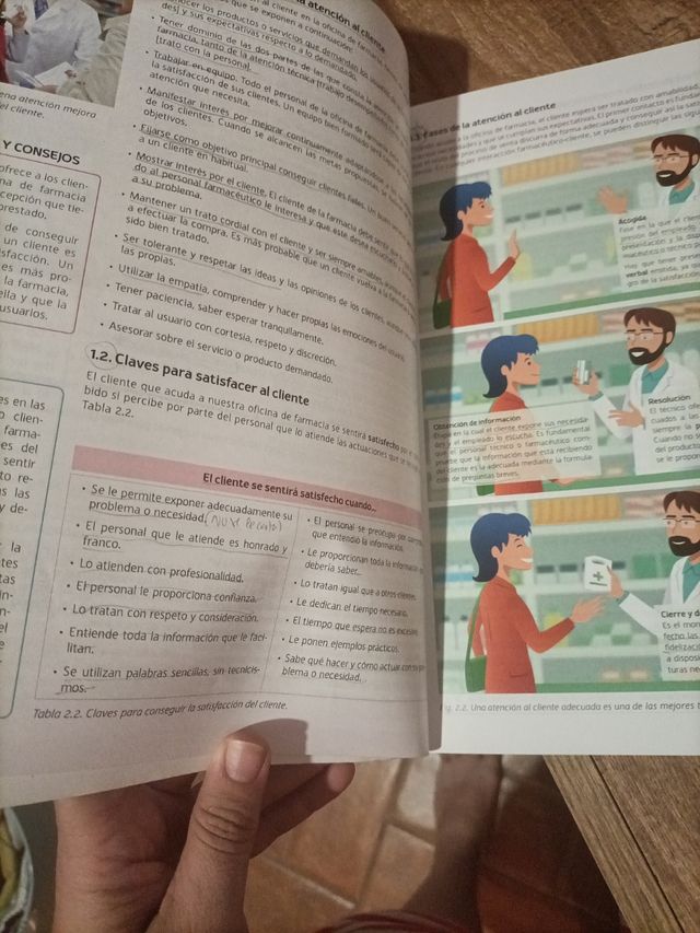 Libro Disposición y venta de productos. Farmacia