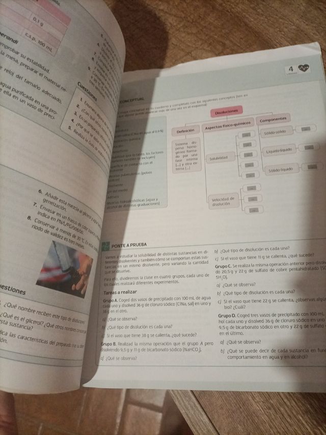 Formulación Magistral - CFGM SANIDAD