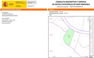 Terreno urbano Gormaig 1055m2