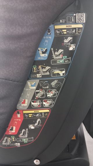 Silla Coche Bebé Confort Milofix