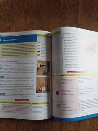 Saperi & Sapori-Sala e vendita