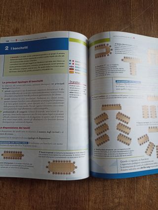 Saperi & Sapori-Sala e vendita