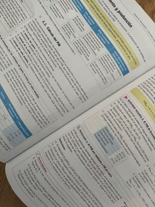 Economía 1.º Bachillerato