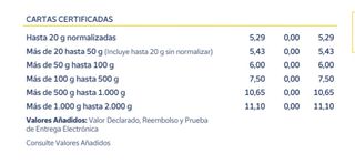 Relleno nórdico Icelands cama 90 microfibra