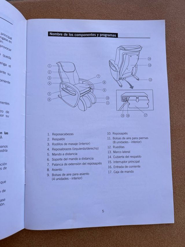 Sillón de Masajes OSIM iMedic 380