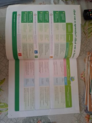CIENCIAS DE LA NATURALEZA MADRID 3 PRIMARIA