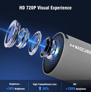 Proyector Magcubic HY300Pro Gris