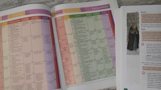 Lengua castellana y Literatura 3 ESO