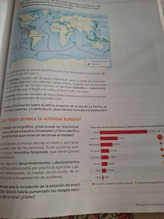 Geografía e Historia. 1 Secundaria. Revuela