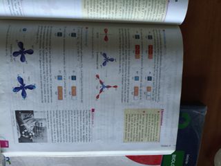 Química 2° bachillerato.