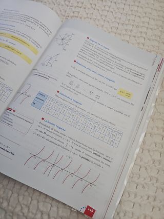 Matemáticas aplicadas a las Ciencias Sociales I