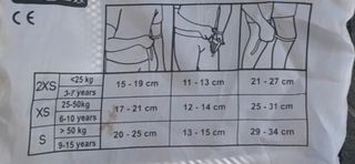 Kit Protecciones Patinaje Infantil Oxelo XS