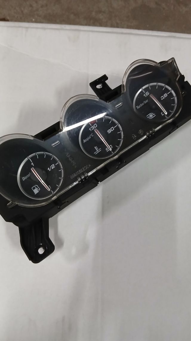 Indicadores Alfa 159