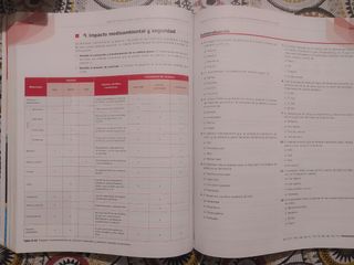 LA Tecnologia Industrial 1 Bachillerato. Libro ...