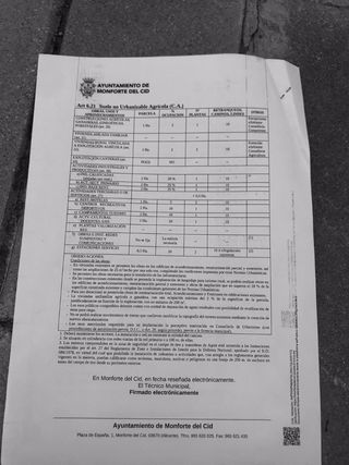 Finca agricola con casi 500 olivos. 18 mint Alican