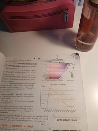 Geografía e Historia. 3 Secundaria. Revuela