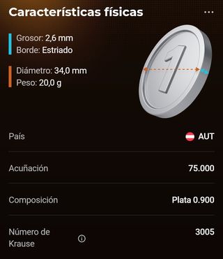 Moneda 100 chelines Austria 1992 Otto Nicolai