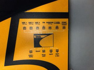 Televés Avant 5 TDT + Sat