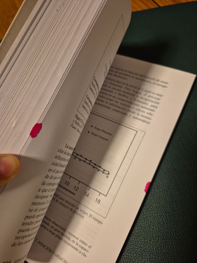 Atención: Teoría y práctica