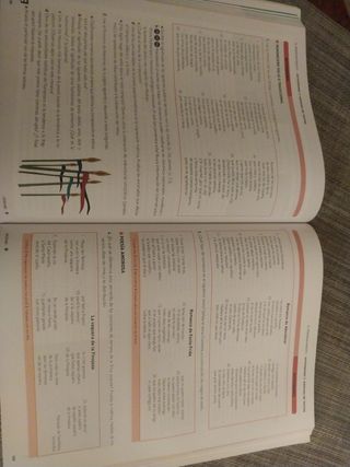 Lengua castellana y Literatura 1 Bachillerato (...