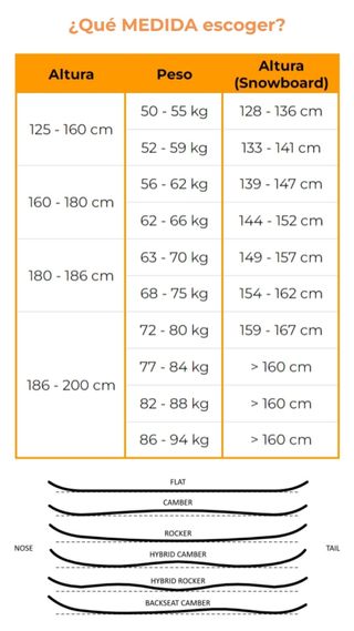 Tabla Snowboard 159 Regular Fijaciones - Morrow