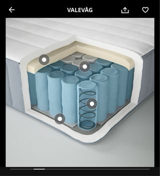 Cama blanca + colchon + cabecero 160x200