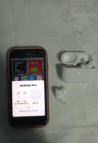 Airpods Pro 2