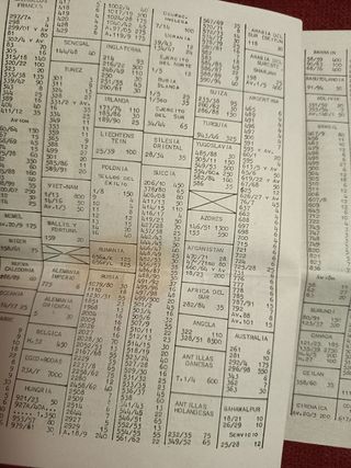 Periódico Filatélico Filafer's - Catálogo 1971