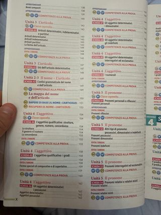 Grammaschede – Grammatica, Lessico, Scrittura