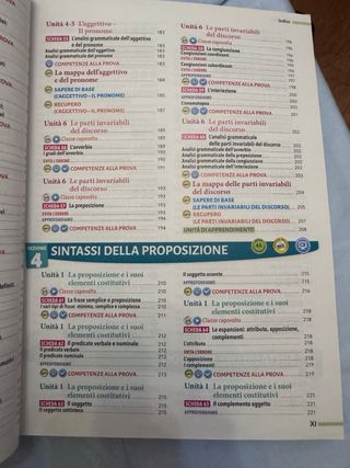 Grammaschede – Grammatica, Lessico, Scrittura