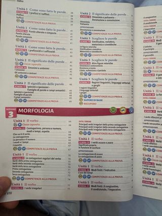 Grammaschede – Grammatica, Lessico, Scrittura